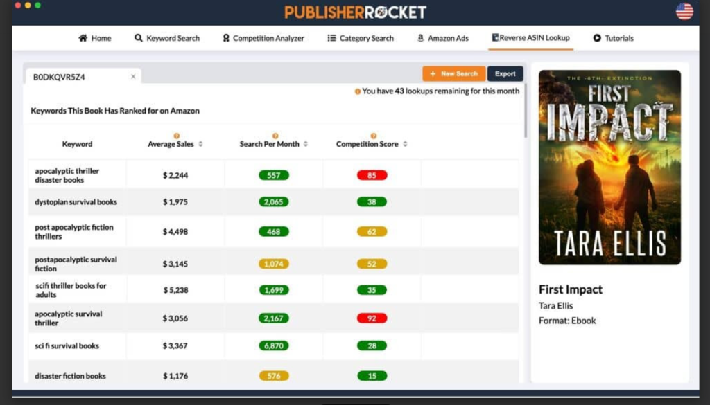 Come funziona Publisher Rocket